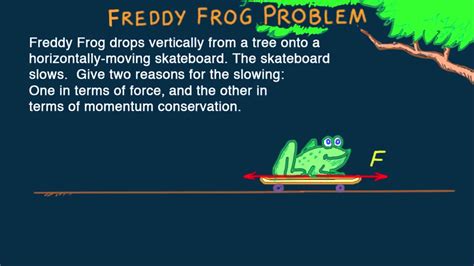 freddy's friction test track|freddy frog physics.